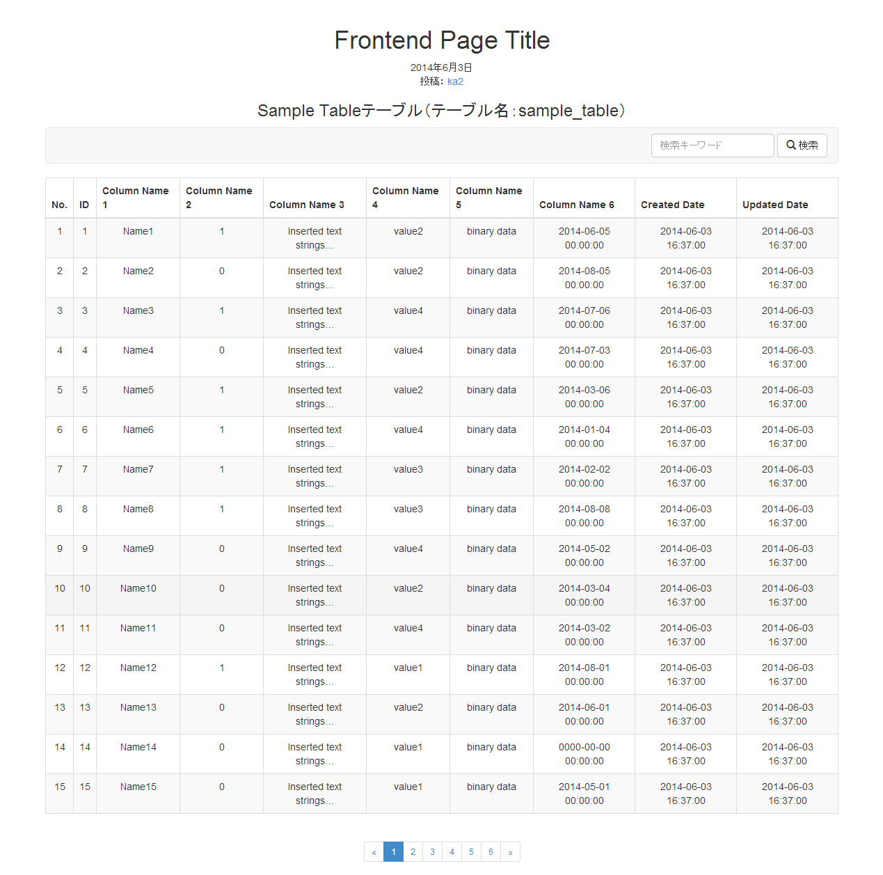 ショートコードによるデータ一覧画面表示例