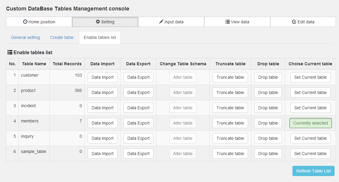 CDBTテーブル一覧