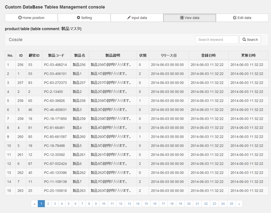 CDBTテーブル内データ一覧