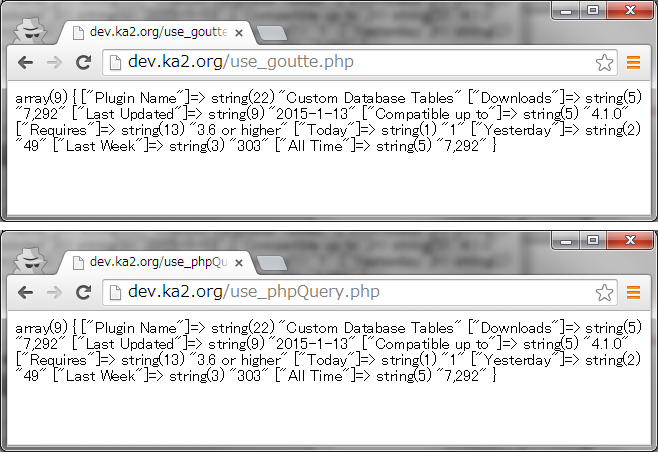 スクレイピング結果表示