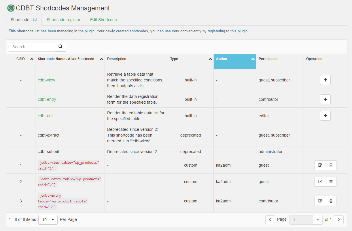 ショートコード一覧