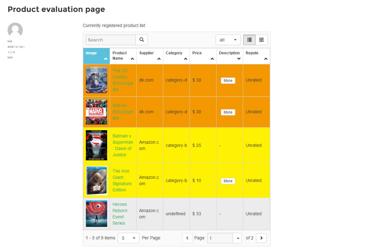 カスタマイズ後のcdbt-view