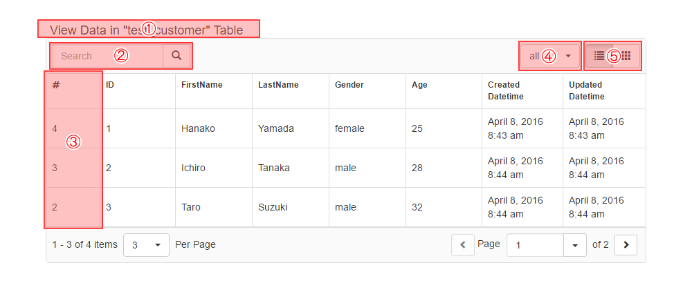 ショートコード管理 - ショートコード詳細設定 - リピーターレイアウト