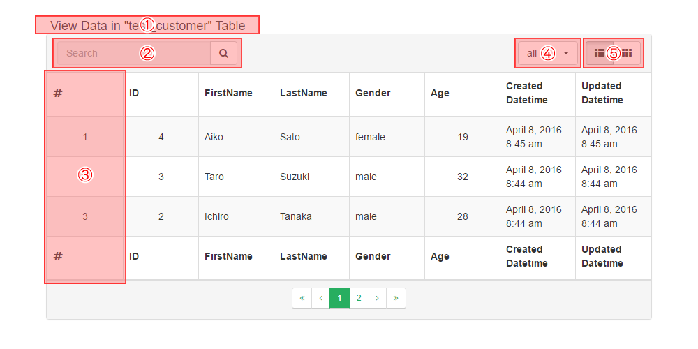 ショートコード管理 - ショートコード詳細設定 - テーブルレイアウト