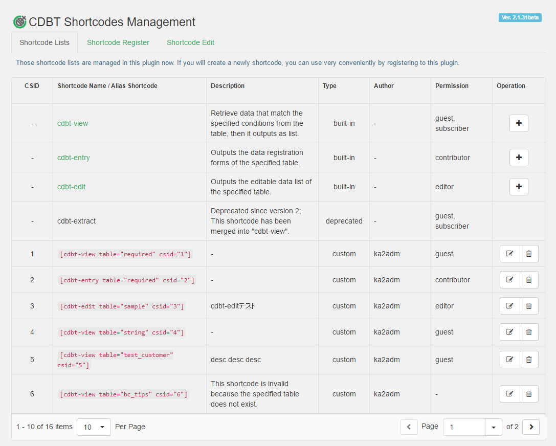 ショートコード管理 - ショートコード一覧