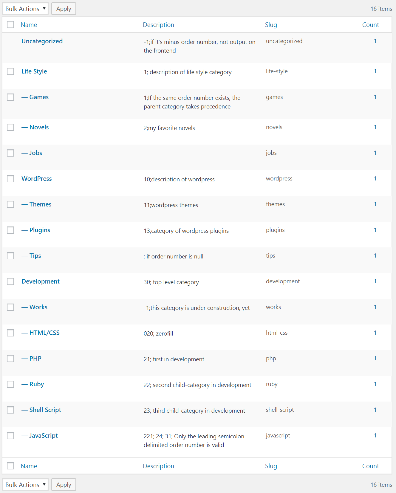 管理画面・並び替え後