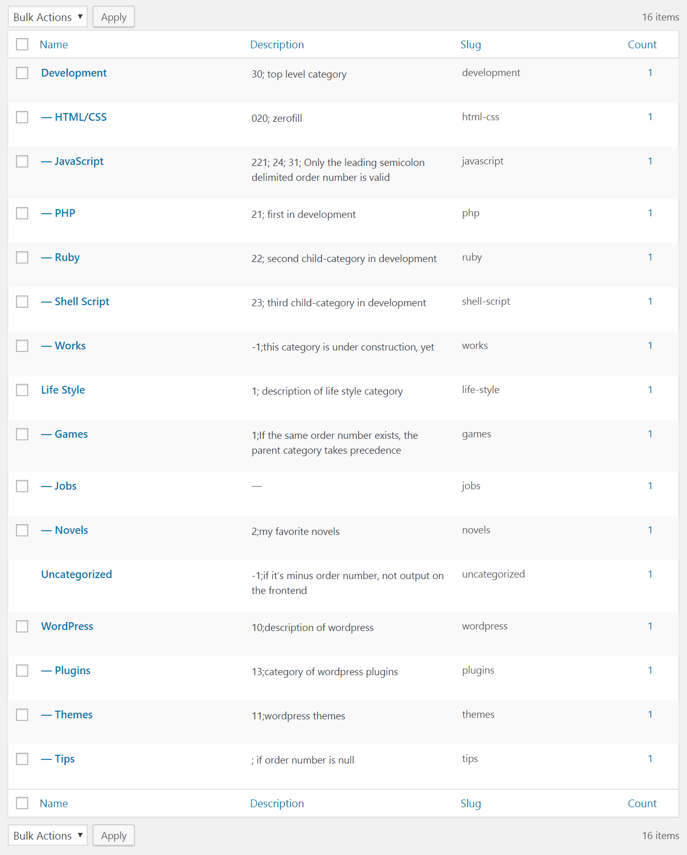 管理画面・並び替え前