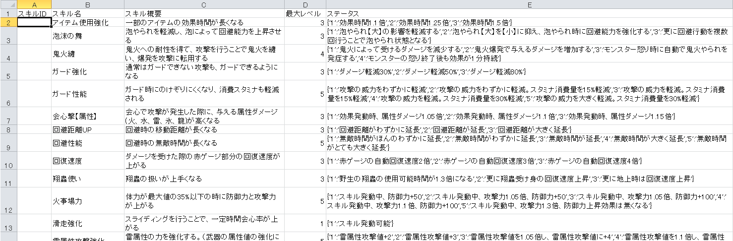 CSVデータの作成