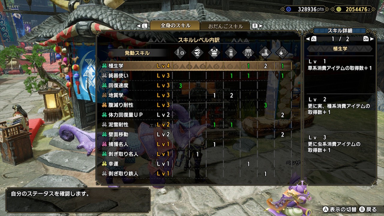 スキルレベル内訳